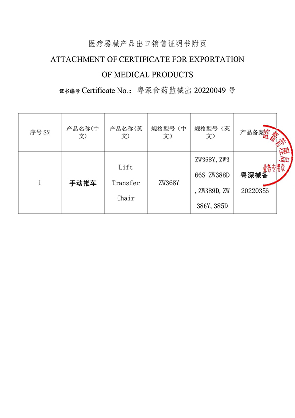 醫(yī)療器械產品出口銷售證明書附頁